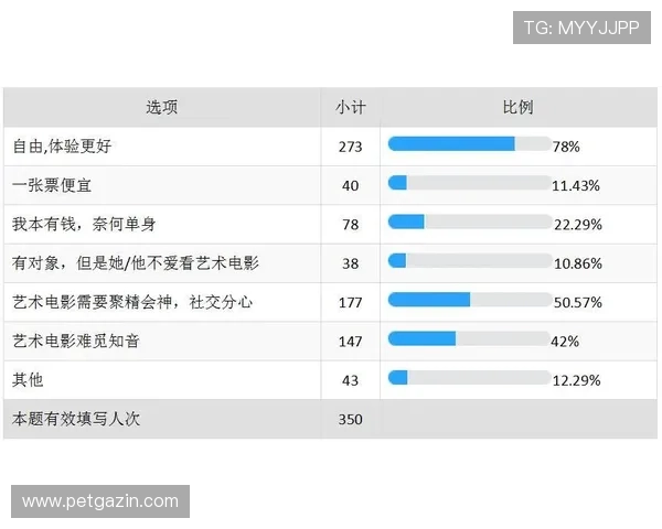 怎样高效整理百家乐录单数据,打造专业的游戏分析报告 怎样高效整理百家乐录单数据,打造专业的游戏分析报告